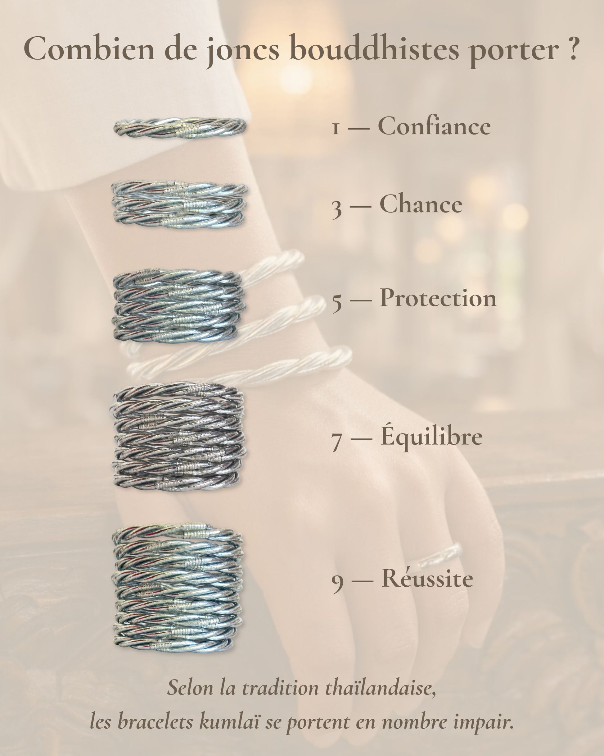 Combien de joncs bouddhistes porter en nombre impair avec le Jonc Bouddhiste Argent Torsadé Bâan Kumlaï : 1, 3, 5, 7 ou 9 bracelets Kumlai