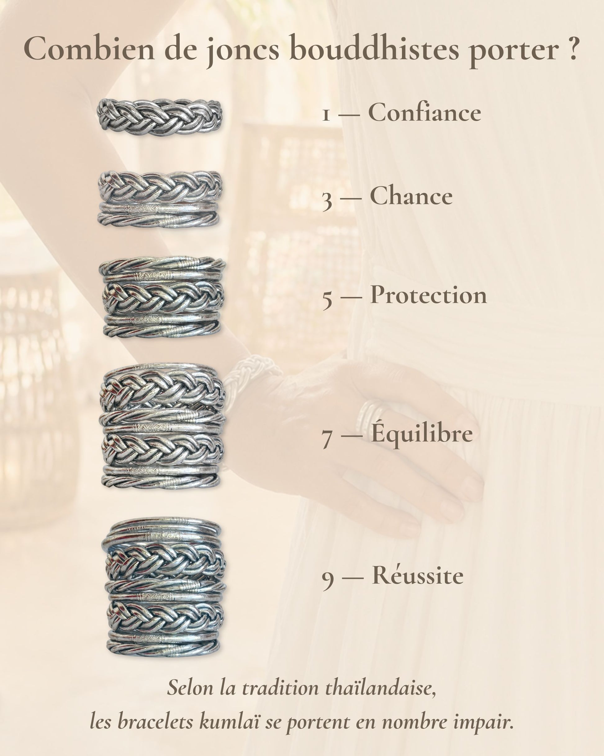 Combien porter de joncs bouddhistes argent tressés Bâan Kumlaï : 1, 3, 5, 7 ou 9 bracelets Kumlai en nombre impair.