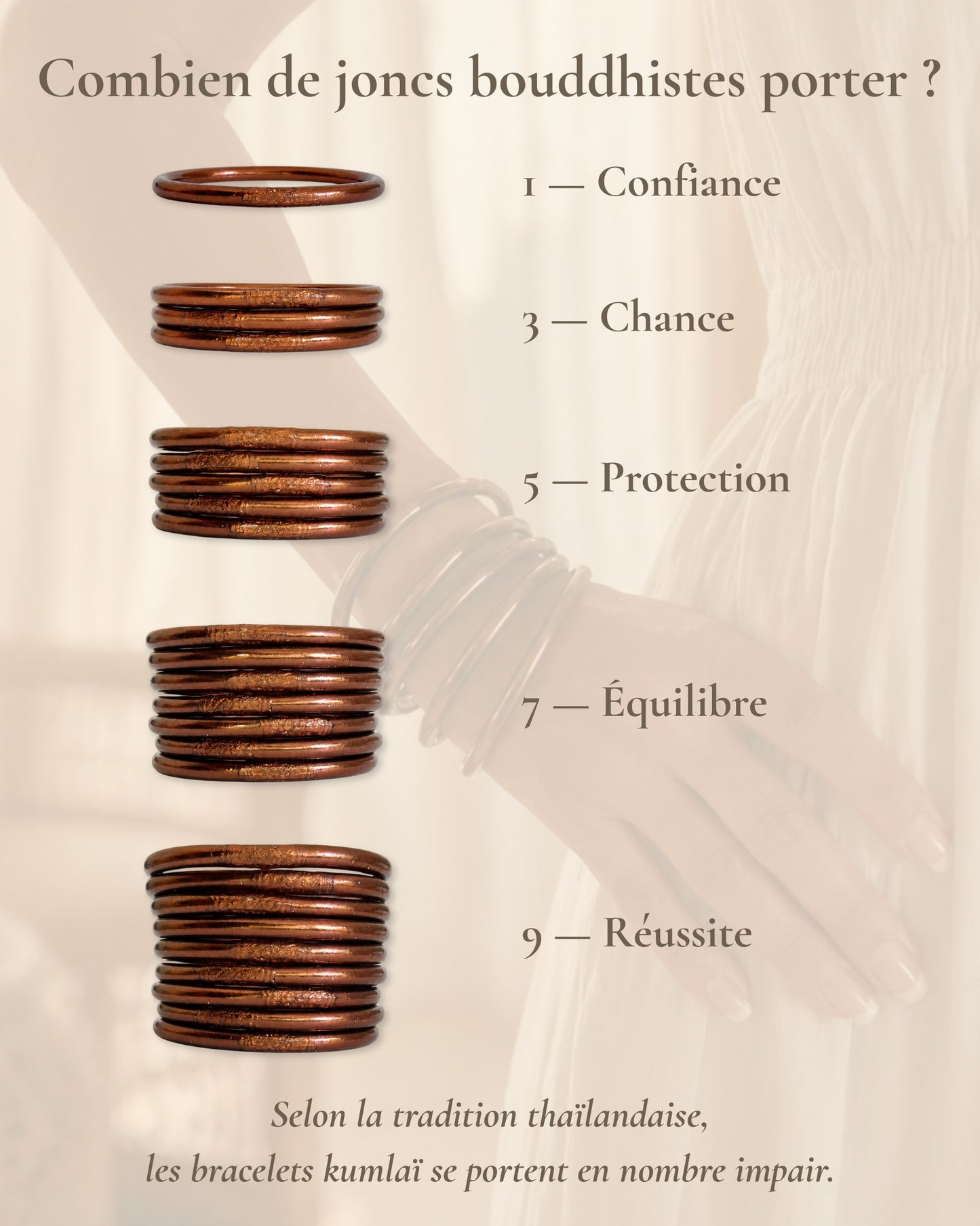 Combien de joncs bouddhistes porter en nombre impair avec le Jonc Bouddhiste Chocolat Bâan Kumlaï : 1, 3, 5, 7 ou 9 bracelets Kumlai
