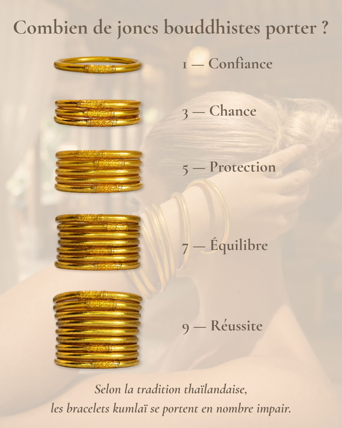 Combien de joncs bouddhistes porter en nombre impair avec le Jonc Bouddhiste Or Bâan Kumlaï : 1, 3, 5, 7 ou 9 bracelets Kumlai