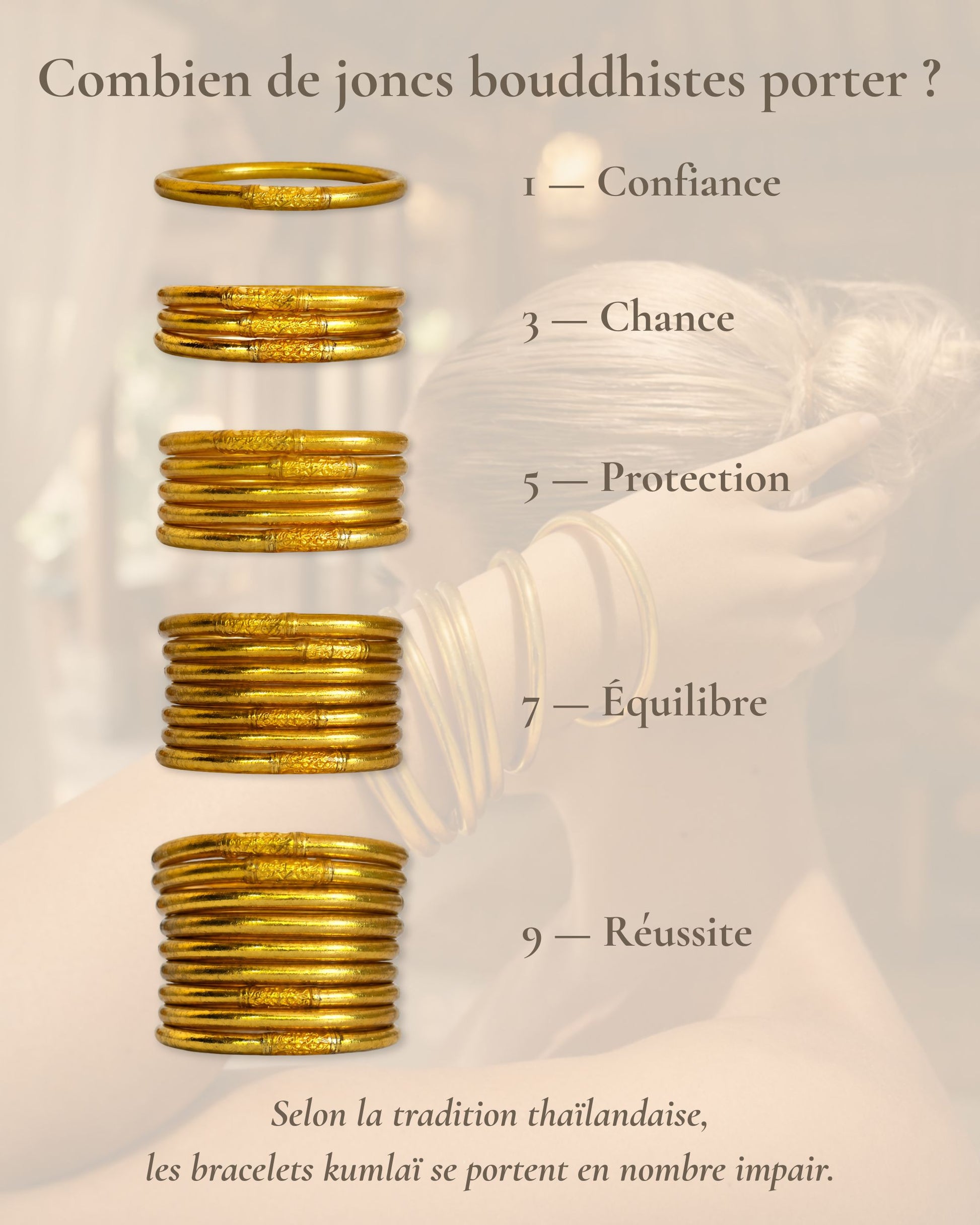 Combien de joncs bouddhistes porter en nombre impair avec le Jonc Bouddhiste Or Bâan Kumlaï : 1, 3, 5, 7 ou 9 bracelets Kumlai