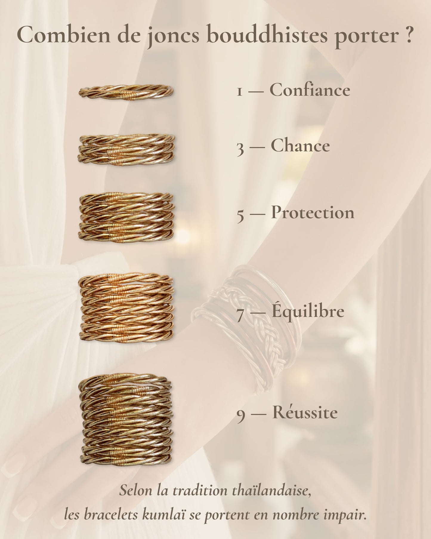 Combien de joncs bouddhistes porter en nombre impair avec le Jonc Bouddhiste Or Rose Torsadé Bâan Kumlaï : 1, 3, 5, 7 ou 9 bracelets Kumlai