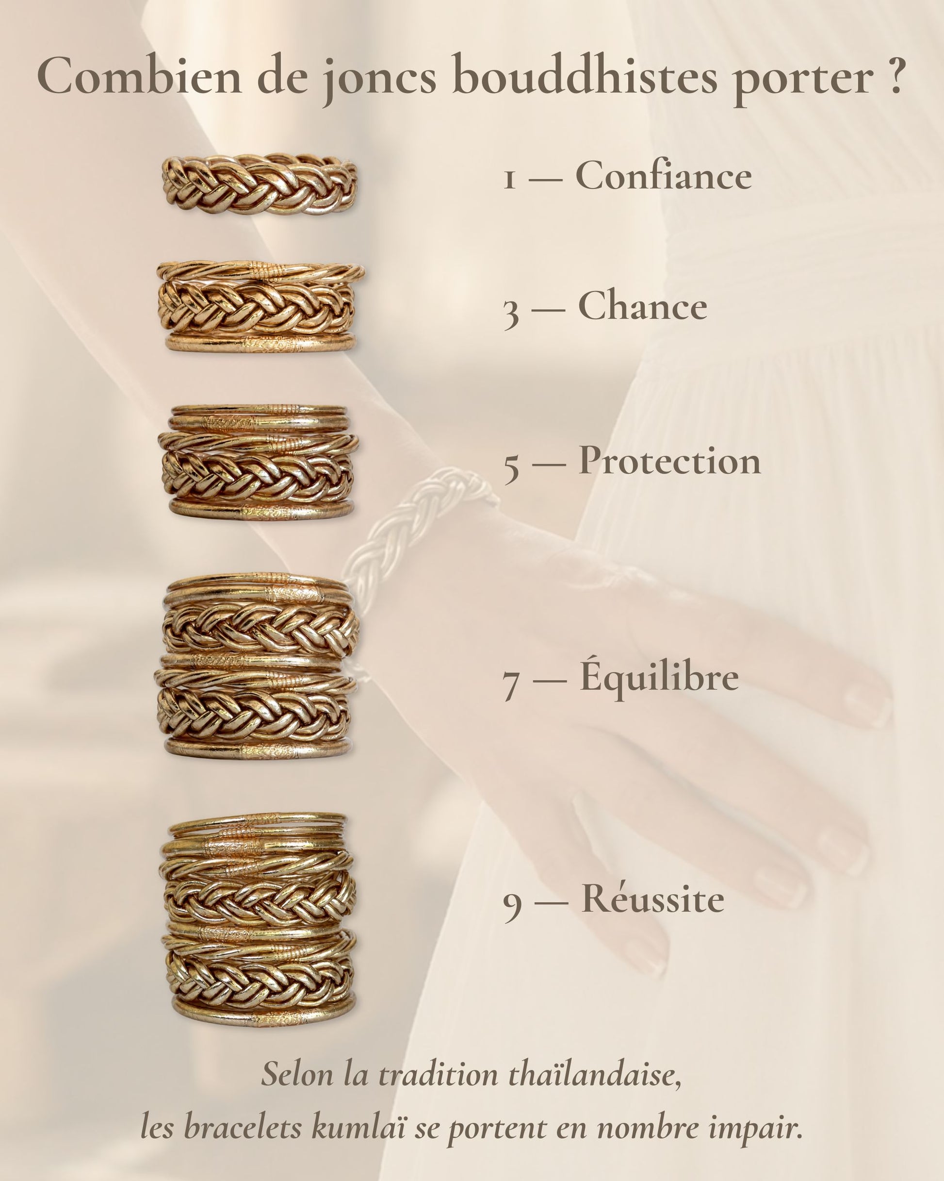 Combien porter de joncs bouddhistes or rose tressés Bâan Kumlaï : 1, 3, 5, 7 ou 9 bracelets Kumlai en nombre impair