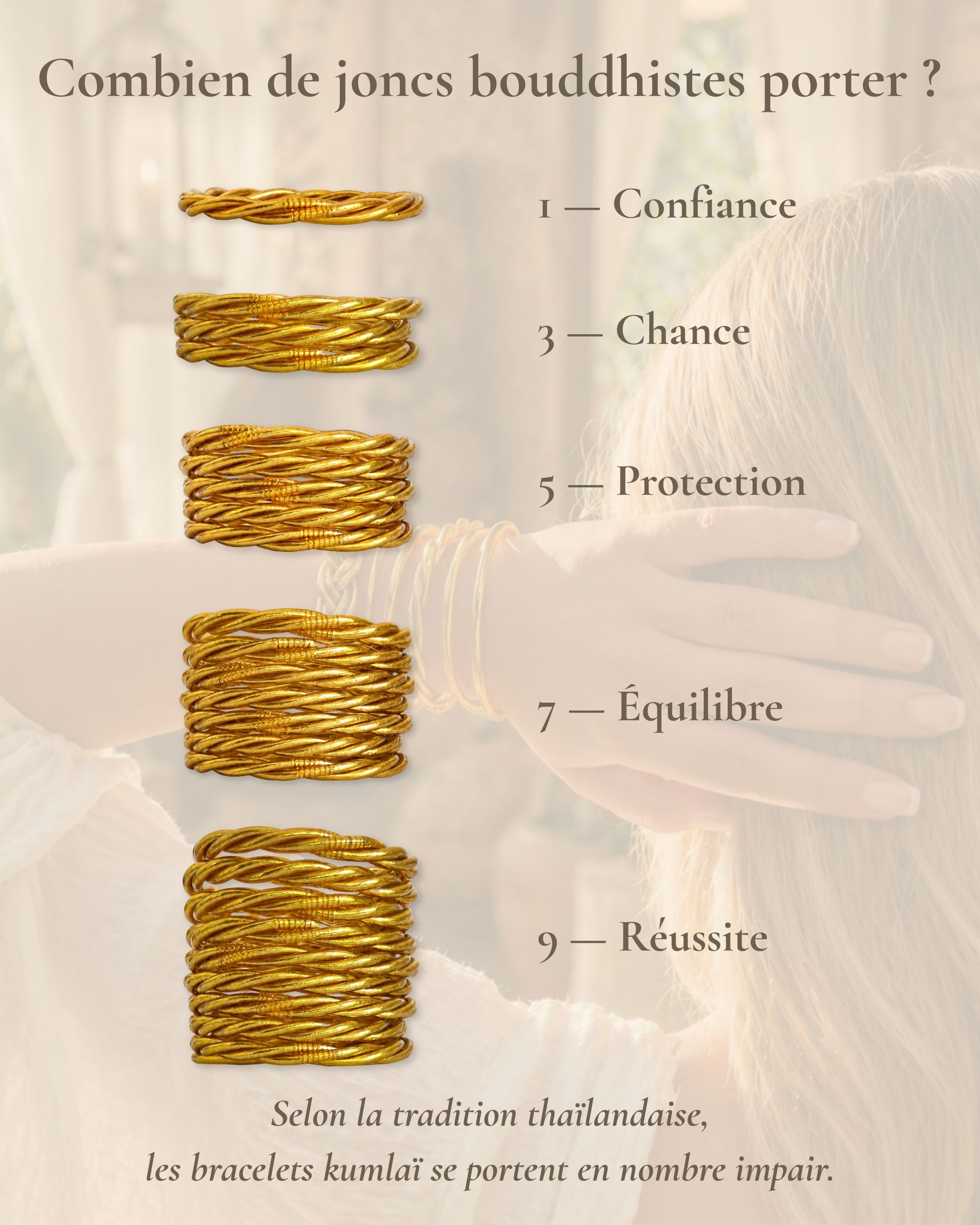 Combien de joncs bouddhistes porter en nombre impair avec le Jonc Bouddhiste Or Torsadé Bâan Kumlaï : 1, 3, 5, 7 ou 9 bracelets Kumlai